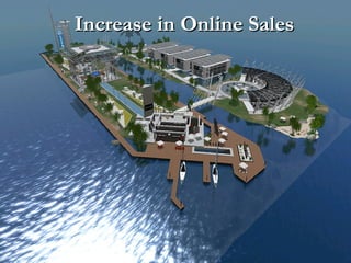 Increase in Online Sales 