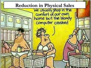 Reduction in Physical Sales 