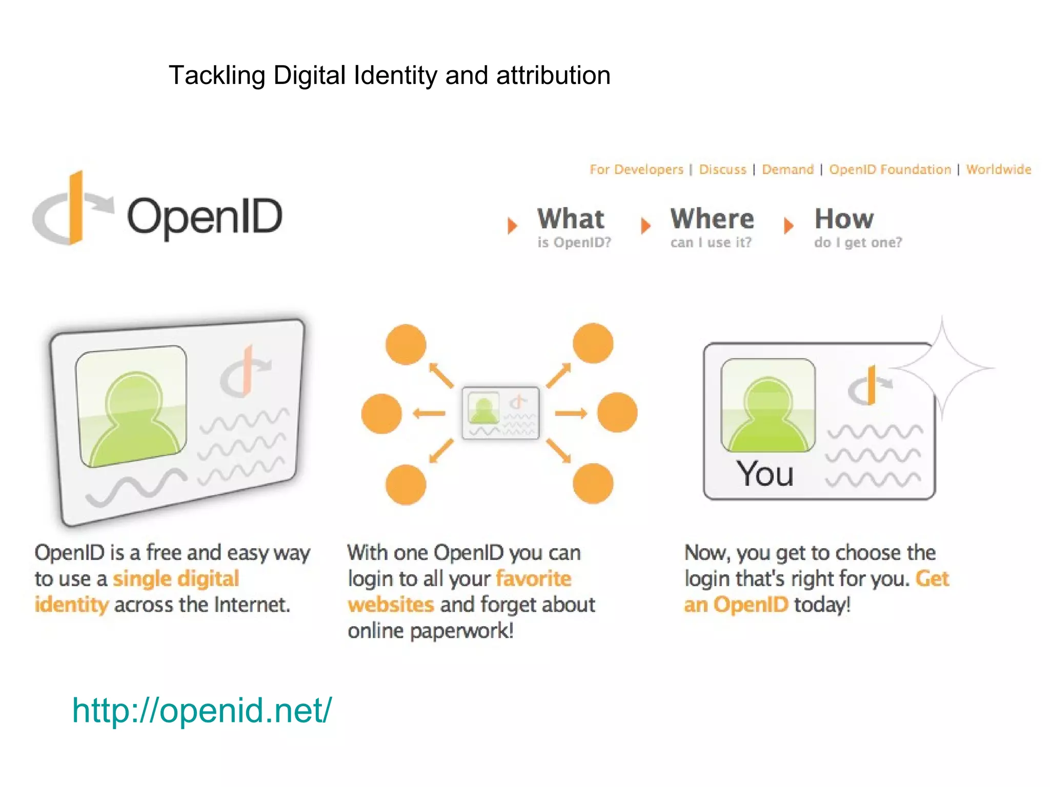 http://openid.net/   Tackling Digital Identity and attribution 