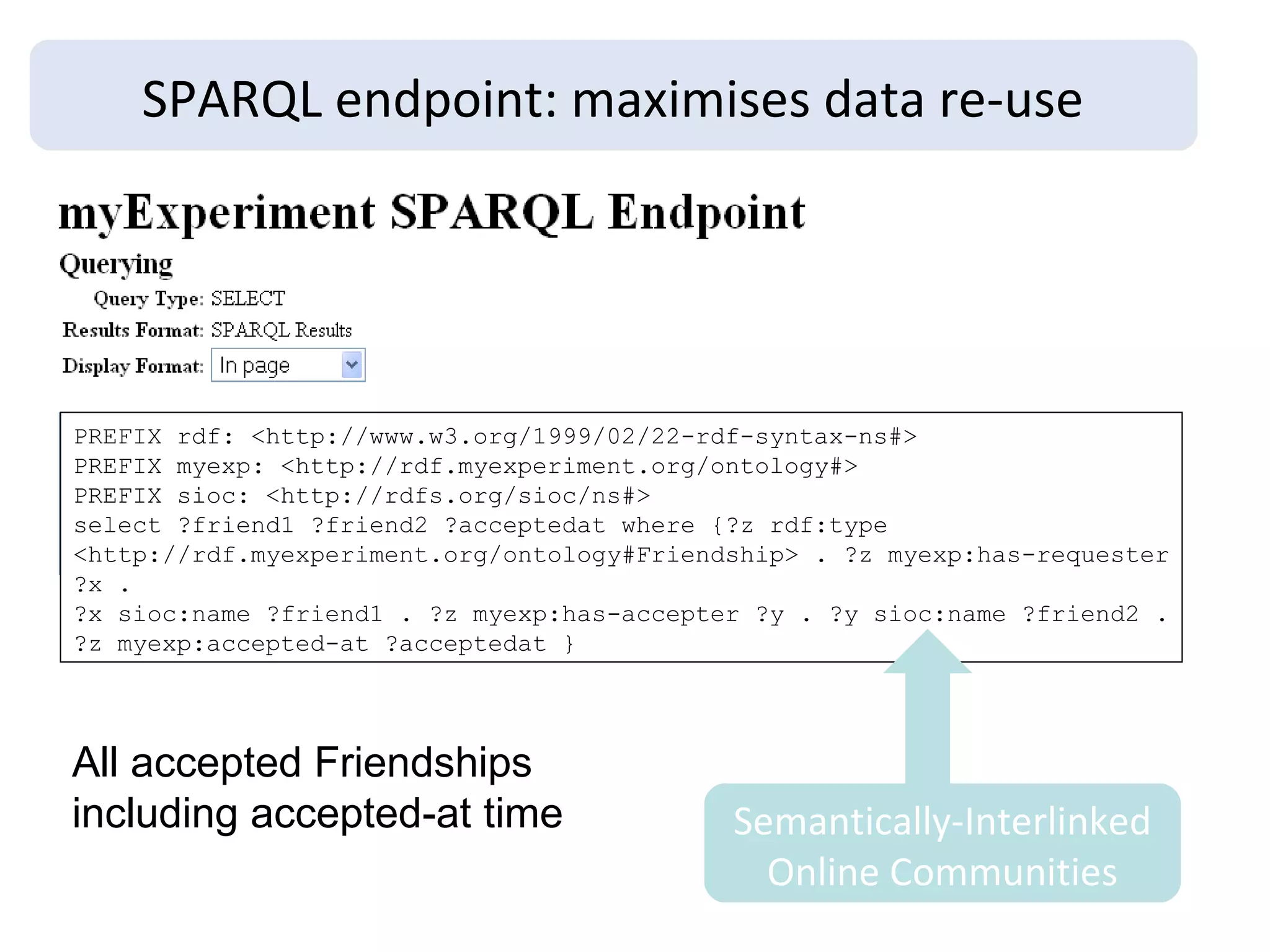 PREFIX rdf: <http://www.w3.org/1999/02/22-rdf-syntax-ns#> PREFIX myexp: <http://rdf.myexperiment.org/ontology#> PREFIX sioc: <http://rdfs.org/sioc/ns#> select ?friend1 ?friend2 ?acceptedat where {?z rdf:type <http://rdf.myexperiment.org/ontology#Friendship> . ?z myexp:has-requester ?x . ?x sioc:name ?friend1 . ?z myexp:has-accepter ?y . ?y sioc:name ?friend2 . ?z myexp:accepted-at ?acceptedat } All accepted Friendships including accepted-at time Semantically-Interlinked Online Communities SPARQL endpoint: maximises data re-use 