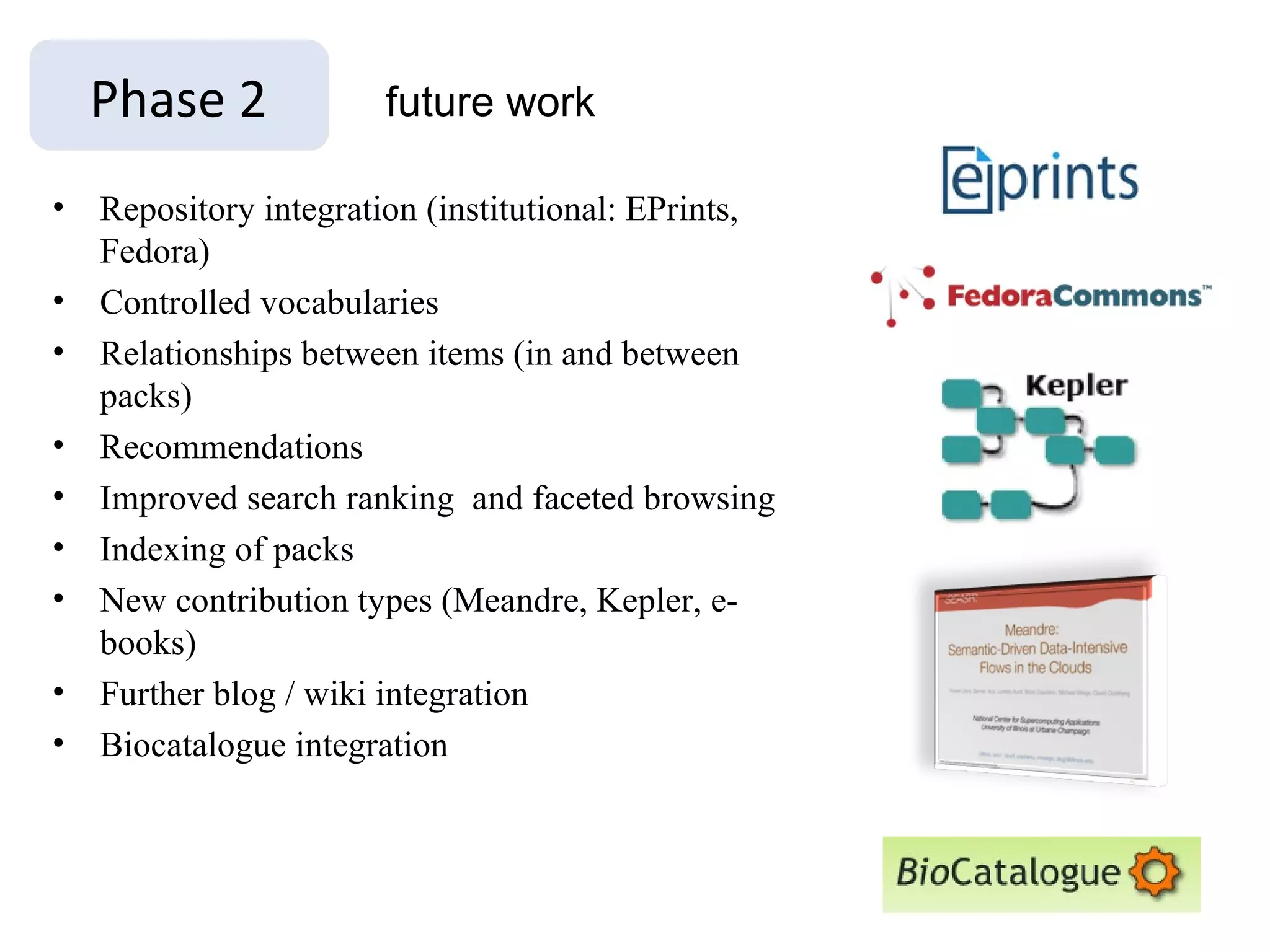 future work Phase 2 Repository integration (institutional: EPrints, Fedora) Controlled vocabularies Relationships between items (in and between packs) Recommendations Improved search ranking  and faceted browsing Indexing of packs New contribution types (Meandre, Kepler, e-books) Further blog / wiki integration Biocatalogue integration Phase 2 