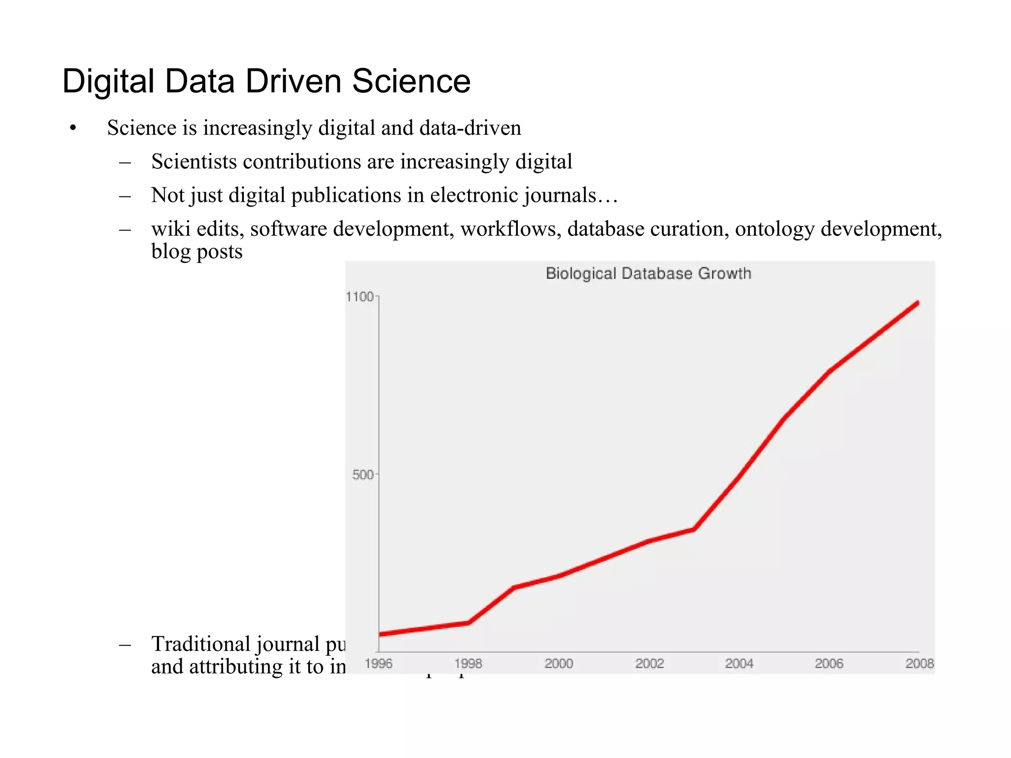 Digital Data Driven Science Science is increasingly digital and data-driven Scientists contributions are increasingly digital Not just digital publications in electronic journals… wiki edits, software development, workflows, database curation, ontology development, blog posts  Traditional journal publishing is often inadequate for sharing this kind of data  and attributing it to individual people 