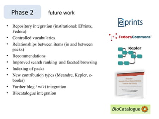 future work Phase 2 <ul><li>Repository integration (institutional: EPrints, Fedora) </li></ul><ul><li>Controlled vocabular...