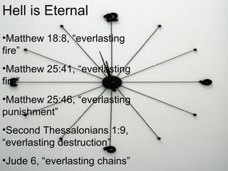 Hell is Eternal Matthew 18:8, “everlasting fire” Matthew 25:41, “everlasting fire” Matthew 25:46, “everlasting punishment” Second Thessalonians 1:9, “everlasting destruction” Jude 6, “everlasting chains” Hell is Eternal 