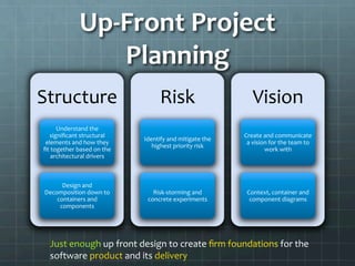 Up-­‐Front	
  Project	
  
Planning	
  
Structure	
  
Understand	
  the	
  
signiﬁcant	
  structural	
  
elements	
  and	
  how	
  they	
  
ﬁt	
  together	
  based	
  on	
  the	
  
architectural	
  drivers	
  
Design	
  and	
  
Decomposition	
  down	
  to	
  
containers	
  and	
  
components	
  
Risk	
  
Identify	
  and	
  mitigate	
  the	
  
highest	
  priority	
  risk	
  
Risk-­‐storming	
  and	
  
concrete	
  experiments	
  
Vision	
  
Create	
  and	
  communicate	
  
a	
  vision	
  for	
  the	
  team	
  to	
  
work	
  with	
  
Context,	
  container	
  and	
  
component	
  diagrams	
  
Just	
  enough	
  up	
  front	
  design	
  to	
  create	
  ﬁrm	
  foundations	
  for	
  the	
  	
  
software	
  product	
  and	
  its	
  delivery	
  
 
