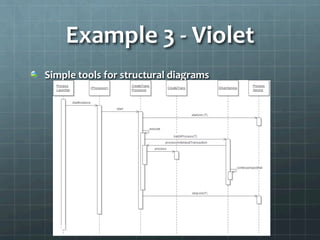 Example	
  3	
  -­‐	
  Violet	
  
!   Simple	
  tools	
  for	
  structural	
  diagrams	
  
 