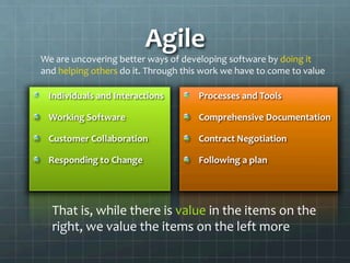 Agile	
  
That	
  is,	
  while	
  there	
  is	
  value	
  in	
  the	
  items	
  on	
  the	
  
right,	
  we	
  value	
  the	
  items	
  on	
  the	
  left	
  more	
  
We	
  are	
  uncovering	
  better	
  ways	
  of	
  developing	
  software	
  by	
  doing	
  it	
  	
  
and	
  helping	
  others	
  do	
  it.	
  Through	
  this	
  work	
  we	
  have	
  to	
  come	
  to	
  value	
  
 