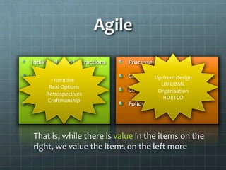 Agile	
  
That	
  is,	
  while	
  there	
  is	
  value	
  in	
  the	
  items	
  on	
  the	
  
right,	
  we	
  value	
  the	
  items	
  on	
  the	
  left	
  more	
  
Up-­‐front	
  design	
  
UML/BML	
  
Organisation	
  
ROI/TCO	
  
Iterative	
  
Real	
  Options	
  
Retrospectives	
  
Craftmanship	
  
 