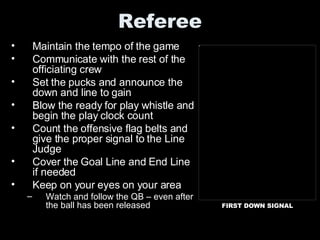 Referee ,[object Object],[object Object],[object Object],[object Object],[object Object],[object Object],[object Object],[object Object],FIRST DOWN SIGNAL 