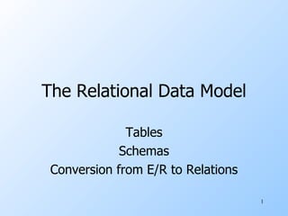 The Relational Data Model Tables Schemas Conversion from E/R to Relations 