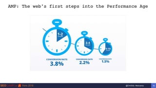 12@OmiSido #seocamp
AMP: The web’s first steps into the Performance Age
 