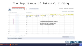 22@OmiSido #seocamp
The importance of internal linking
 