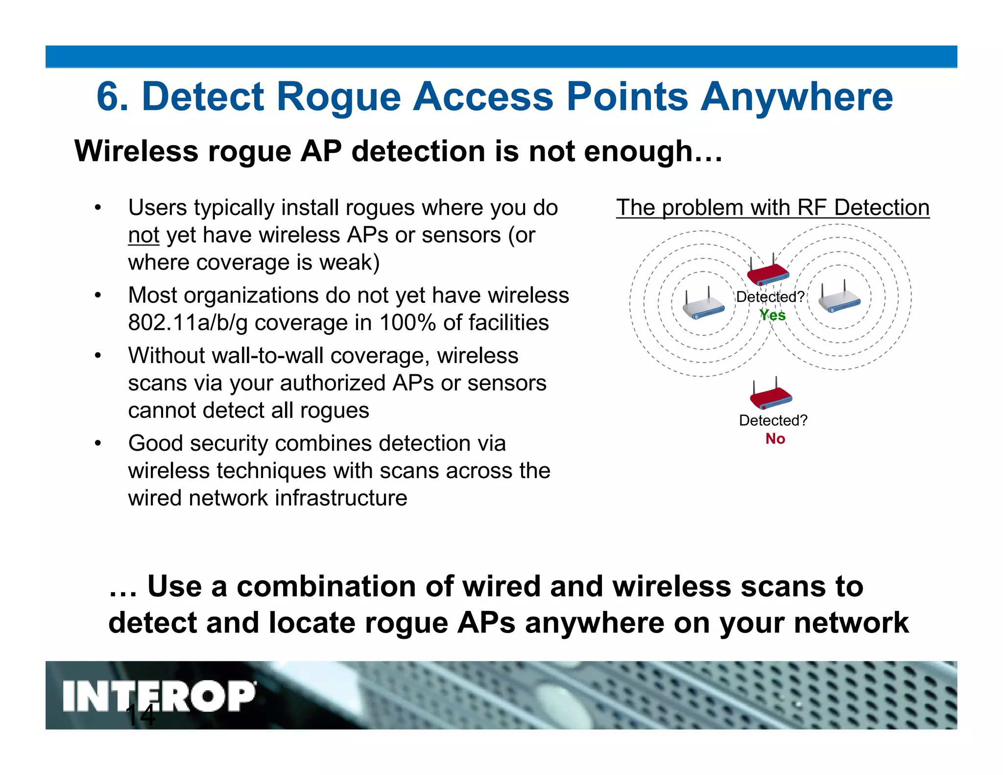 The Relationship Between Wireless Security & Management