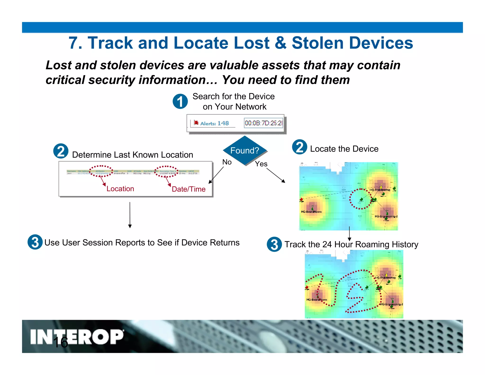 The Relationship Between Wireless Security & Management