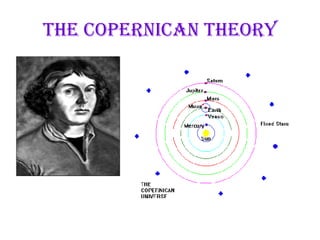 The Copernican Theory 