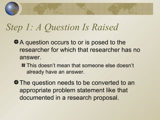 Step 1: A Question Is Raised A question occurs to or is posed to the researcher for which that researcher has no answer. This doesn’t mean that someone else doesn’t already have an answer. The question needs to be converted to an appropriate problem statement like that documented in a research proposal. 