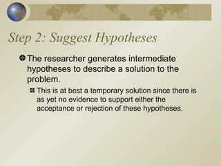 Step 2: Suggest Hypotheses The researcher generates intermediate hypotheses to describe a solution to the problem. This is at best a temporary solution since there is as yet no evidence to support either the acceptance or rejection of these hypotheses. 