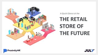 THE RETAIL
STORE OF
THE FUTURE
A Quick Glance at the
 