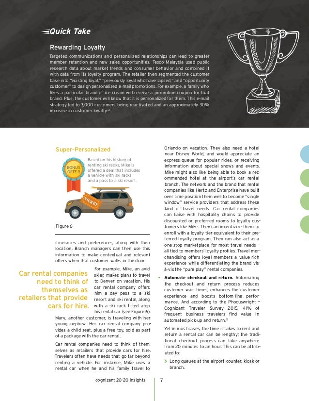 Crowdsourced Car Rental Crowdsourced Car Rental