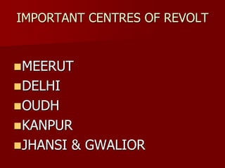 IMPORTANT CENTRES OF REVOLT
MEERUT
DELHI
OUDH
KANPUR
JHANSI & GWALIOR
 