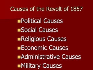 Causes of the Revolt of 1857
Political Causes
Social Causes
Religious Causes
Economic Causes
Administrative Causes
Military Causes
 