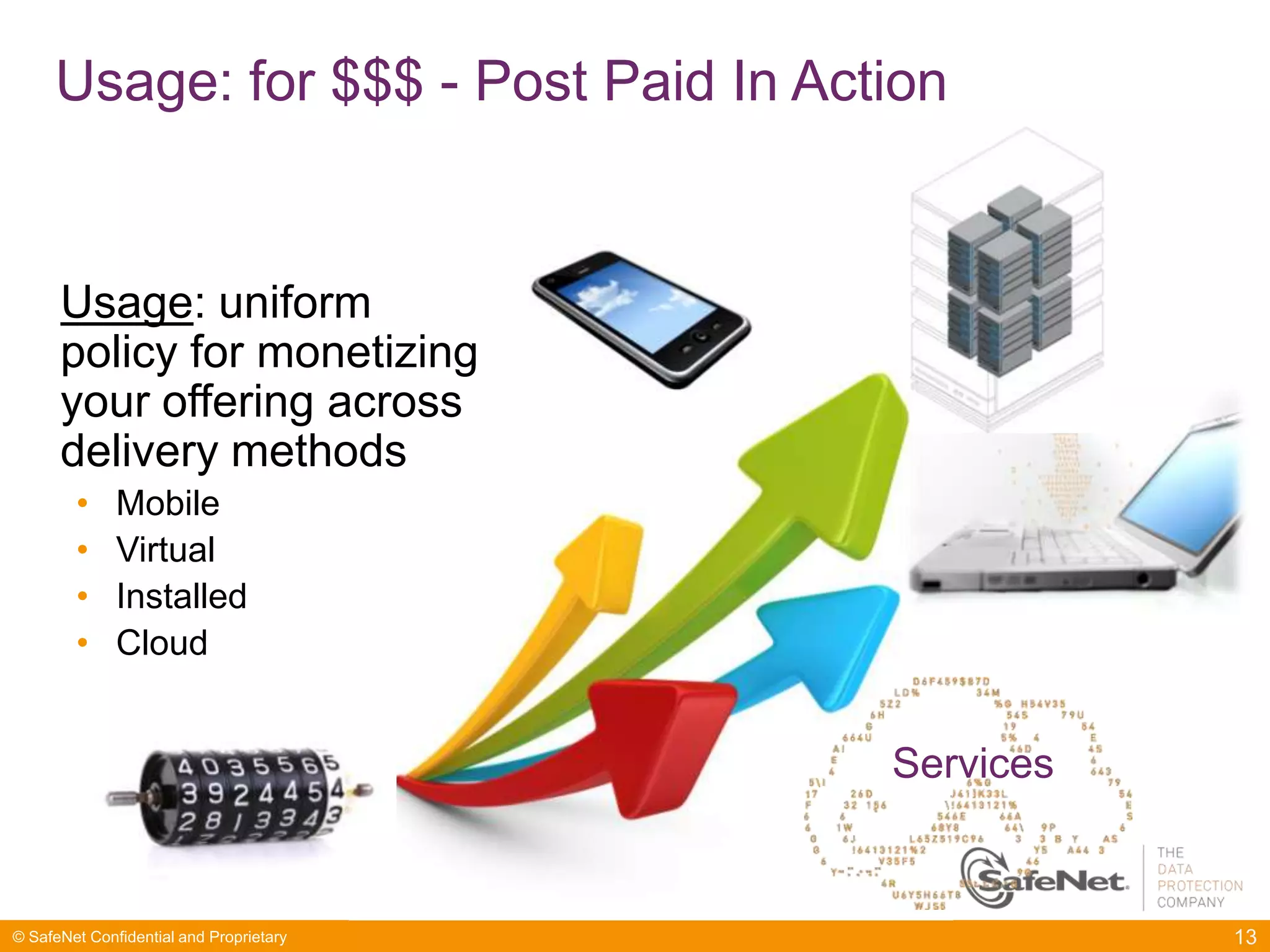 Usage: for $$$ - Post Paid In Action


      Usage: uniform
      policy for monetizing
      your offering across
      delivery methods
        •     Mobile
        •     Virtual
        •     Installed
        •     Cloud


                                         Services


© SafeNet Confidential and Proprietary              13
 