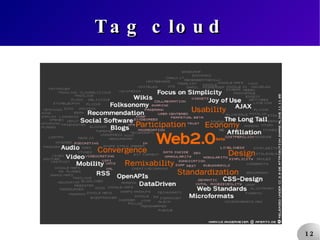 Tag cloud 