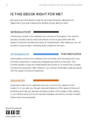 seo from the experts: DEVELOP YOUR KEYWORD STRATEGY2
www.Hubspot.com
Share This Ebook!
Introductory content is for markete...