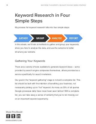 seo from the experts: DEVELOP YOUR KEYWORD STRATEGY8
www.Hubspot.com
Share This Ebook!
My process for keyword research falls into four simple steps:
In this ebook, we’ll look at methods to gather and group your keywords,
show you how to analyse the data, and use the outcome to better
structure your website.
Gathering Your Keywords
There are a variety of tools available to generate keyword ideas – some
provided by search engine companies themselves, others provided as a
service specifically for search marketers.
Our goal in the “keyword gathering” stage is to build a complete list. This
list should be built with the intention of benefiting your business, not
necessarily picking up on “hot” keyword. As many as 25% of all queries
Google processes daily have never been seen before! With a complete
list, you can take away a sense of certainty that you’re not missing out
on an important keyword opportunity.
Keyword Research in Four
Simple Steps
 