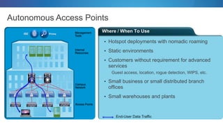 Where / When To Use
Autonomous Access Points
• Hotspot deployments with nomadic roaming
• Static environments
• Customers without requirement for advanced
services
Guest access, location, rogue detection, WIPS, etc.
• Small business or small distributed branch
offices
• Small warehouses and plants
Access Points
End-User Data Traffic
ISE Prime
Internal
Resources
Campus
Network
Management
Tools
 