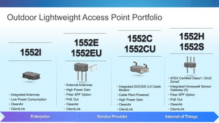 Outdoor Lightweight Access Point Portfolio
1552I
1552E
1552EU
1552C
1552CU
• Integrated Antennas
• Low Power Consumption
• CleanAir
• ClientLink
• External Antennas
• High Power Gain
• Fiber SPF Option
• PoE Out
• CleanAir
• ClientLink
• Integrated DOCSIS 3.0 Cable
Modem
• Cable Plant Powered
• High Power Gain
• CleanAir
• ClientLink
1552H
1552S
• ATEX Certified Class1 / Div2/
Zone2
• Integrated Honeywell Sensor
Gateway (S)
• Fiber SPF Option
• PoE Out
• CleanAir
• ClientLink
 