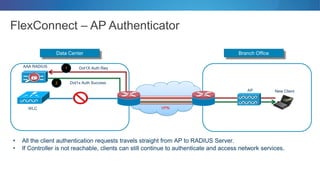 FlexConnect – AP Authenticator
Branch OfficeData Center
WLC
ISR 3925 ISR 3925
VPN
AP
ISR 3925 ISR 3925
Dot1X Auth Req
Dot1x Auth Success
New Client
• All the client authentication requests travels straight from AP to RADIUS Server.
• If Controller is not reachable, clients can still continue to authenticate and access network services.
1
2
AAA RADIUS
 