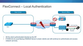 FlexConnect – Local Authentication
Branch OfficeData Center
WLC
ISR 3925 ISR 3925
AP
ISR 3925 ISR 3925 Dot1X Auth Req
Dot1x Auth
Success
• All the client authenticated directly by the AP.
• If WAN link & Local Backup RADIUS Server is down clients can still continue to authenticate and access
network services.
1
2
AAA RADIUS
 