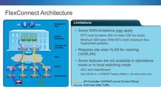 Limitations
FlexConnect Architecture
• Some WAN limitations may apply
RTT must be below 300 ms data (100 ms voice)
Minimum 500 bytes WAN MTU (with maximum four
fragmented packets)
• Requires site wide VLAN for roaming
(VoWLAN)
• Some features are not available in standalone
mode or in local switching mode
AVC and VideoStream
See full list in « H-REAP Feature Matrix » at www.cisco.com
Access Points
AP-Controller CAPWAP tunnel (Control Plane)
End-User Data Traffic
ISE Prime
Wireless LAN
Controller
Internal
Resources
WAN
Management
Tools
Branch
 