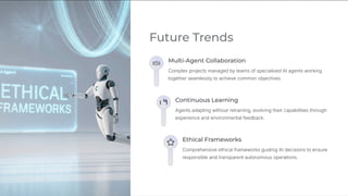 Rise of Agentic AI: What It Means for Business in 2025 | PDF