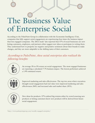 According to the PulsePoint Group in collaboration with the Economist Intelligence Unit,
companies that fully support social engagement are experiencing four times the business impact
than less engaged companies. The 2012 study2
also reported that 57% of social businesses are now
letting customers, employees, and partners either suggest new ideas or participate in vetting them.
They understand how to properly use negative and positive sentiment about their brands to make
changes, and they are more adaptable to the shifting tastes of their customers.
The Business Value
of Enterprise Social
According to PulsePoint, these social enterprises also realized the
following benefits:
An average 3% to 5% return on social engagement. The most engaged businesses
are reporting a calculated 7.7% business impact. The lowest performers achieved
a 1.9% estimated return.
Improved marketing and sales effectiveness. The top two areas where executives
thought social engagement had real value were improved marketing and sales
effectiveness (84%) and increased sales and market share (81%).
New ideas for products. 57% realized big returns either by crowd sourcing new
products or letting customers know new products will be derived from future
social engagement.
2
http://www.pulsepointgroup.com/socially-engaged-enterprise/
 