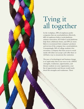 Tying it
all together
In the workplace, 58% of employees prefer
companies that use social platforms effectively,
60% of employees believe social platforms
enhance innovation, 61% believe social platforms
help them collaborate better, and 39% are more
likely to recommend their company’s products
and services if the company has a social platform.
Unsurprisingly, 56% of college students who
encounter a company that bans access to social
media will either not accept a job offer there or
will find a way to circumvent the restriction.
The pace of technological and business change
is so rapid today that if you were to do a SWOT
(strengths, weaknesses, opportunities, and
threats) analysis on your organization, your
list of opportunities and threats would surely
dwarf the strengths and weaknesses. There
 