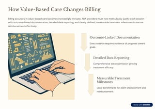 The Rise of Value-Based Care in ABA and Its Impact on Billing | PDF