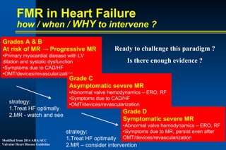 Grades A & B
At risk of MR → Progressive MR
•Primary myocardial disease with LV
dilation and systolic dysfunction
•Symptoms due to CAD/HF
•OMT/devices/revascularization
Grade C
Asymptomatic severe MR
•Abnormal valve hemodynamics – ERO, RF
•Symptoms due to CAD/HF
•OMT/devices/revascularization
Grade D
Symptomatic severe MR
•Abnormal valve hemodynamics – ERO, RF
•Symptoms due to MR, persist even after
OMT/devices/revascularizationModified from 2014 AHA/ACC
Valvular Heart Disease Guideline
strategy:
1.Treat HF optimally
2.MR - watch and see
strategy:
1.Treat HF optimally
2.MR – consider intervention
Ready to challenge this paradigm ?
Is there enough evidence ?
FMR in Heart Failure
how / when / WHY to intervene ?
 