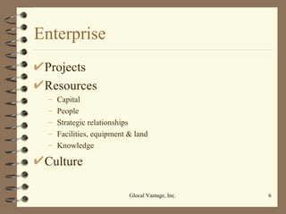 Enterprise Projects Resources Capital People Strategic relationships Facilities, equipment & land Knowledge Culture Glocal Vantage, Inc. 