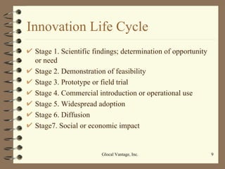 Innovation Life Cycle Stage 1. Scientific findings; determination of opportunity or need Stage 2. Demonstration of feasibility Stage 3. Prototype or field trial Stage 4. Commercial introduction or operational use Stage 5. Widespread adoption Stage 6. Diffusion Stage7. Social or economic impact Glocal Vantage, Inc. 