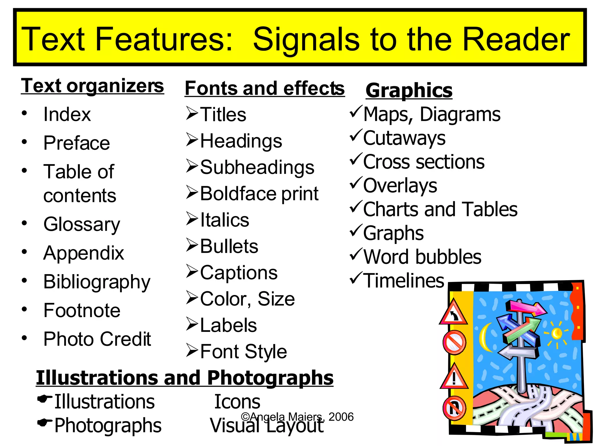 Text Features:  Signals to the Reader  Text organizers Index  Preface  Table of contents  Glossary  Appendix  Bibliography Footnote Photo Credit Fonts and effects Titles  Headings Subheadings  Boldface print  Italics  Bullets  Captions  Color, Size Labels Font Style  Illustrations and Photographs Illustrations  Icons Photographs  Visual Layout Graphics Maps, Diagrams Cutaways  Cross sections  Overlays  Charts and Tables  Graphs  Word bubbles  Timelines  