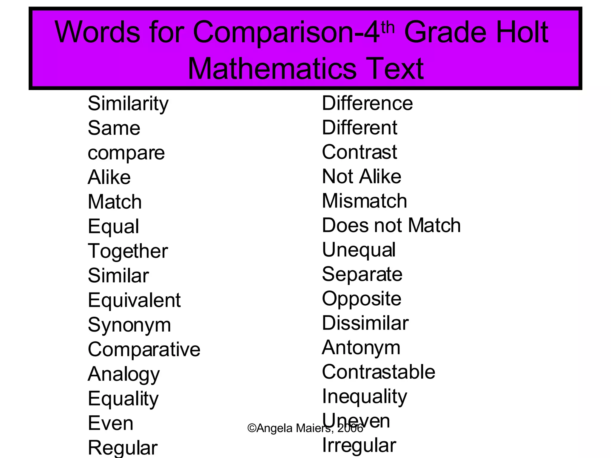 Words for Comparison-4 th  Grade Holt  Mathematics Text Similarity  Same compare Alike Match Equal Together Similar Equivalent Synonym Comparative Analogy Equality Even Regular Difference Different Contrast Not Alike Mismatch Does not Match Unequal Separate Opposite Dissimilar Antonym Contrastable Inequality  Uneven Irregular 