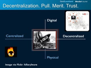 Creative Capital Presentation