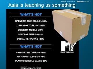 Creative Capital Presentation