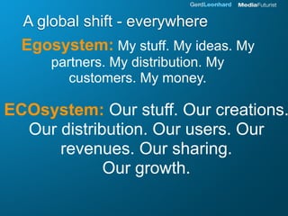 Creative Capital Presentation