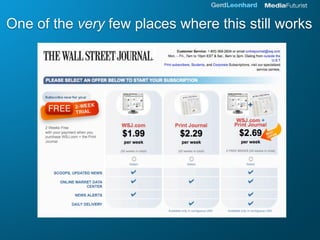 Creative Capital Presentation