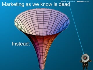 Creative Capital Presentation