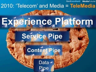 Creative Capital Presentation