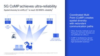 26
5G CoMPachieves ultra-reliability
Spatial diversity for eURLLC
1
to reach 99.9999% reliability
2
TRP 3
gNB
Distributed
Units
gNB Centralized
Unit and CoMP server
• Other diversity methods such as
frequency and time diversity are
not sufficient for URLLC
• CoMP is facilitated by denser
deployment of small cells with
high bandwidth backhaul
Coordinated Multi
Point (CoMP) creates
spatial diversity
with redundant
communication paths
TRP TRP
1. Enhanced ultra-reliable low latency communication; 2. A performance requirements for communication service availability in 3GPP TS 22.104;
3. Transmission/Reception Point
 